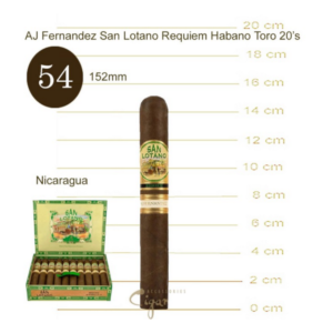 AJ Fernandez San Lotano Requiem Habano Toro