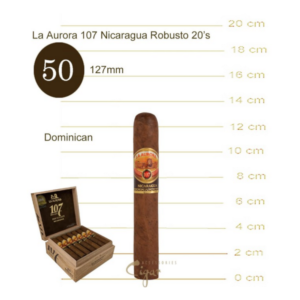 La Aurora 107 Nicaragua Series Robusto